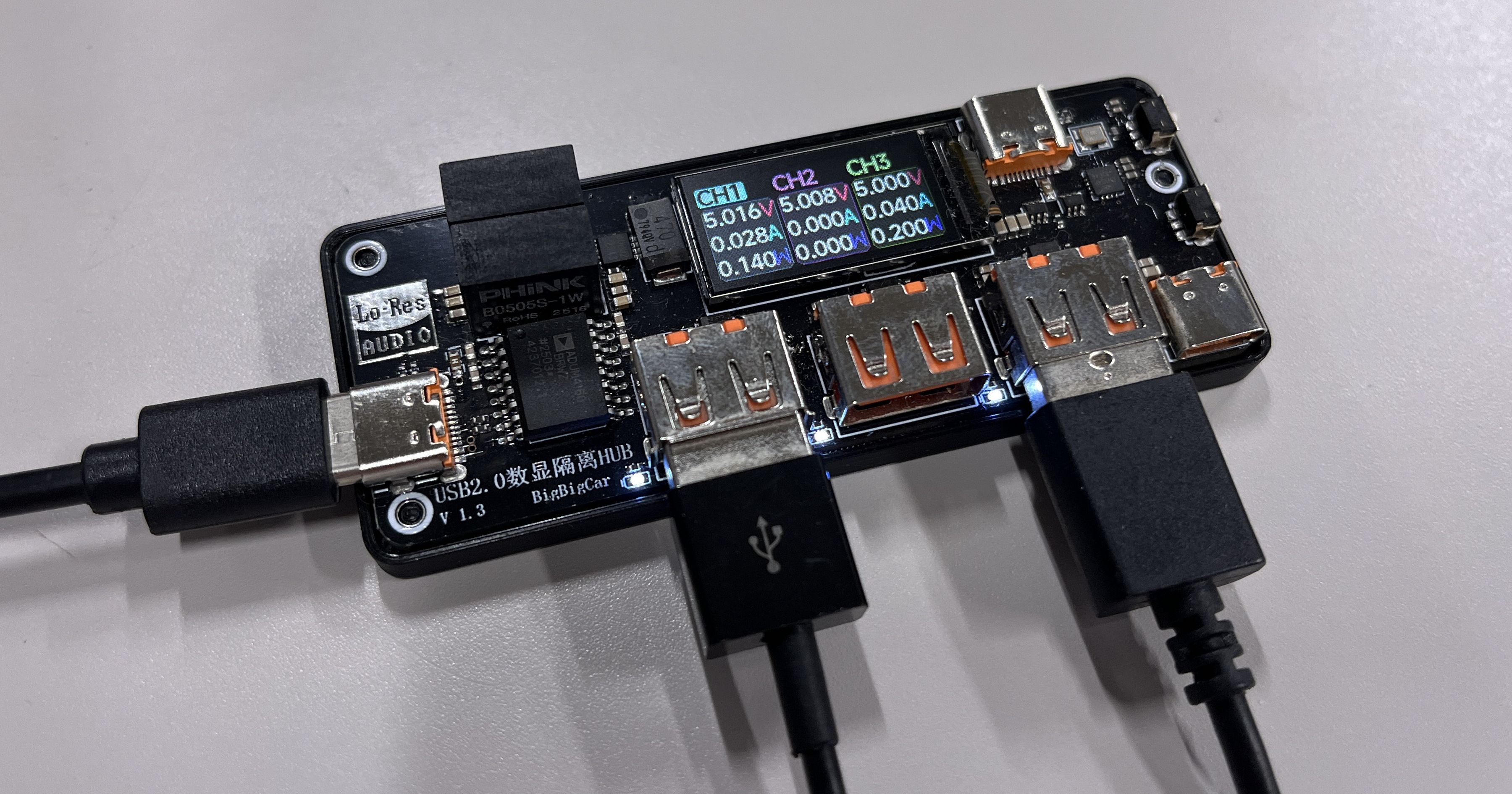 Featured image of the post