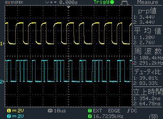 Image in a image block