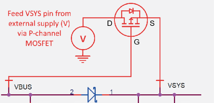 Image in a image block