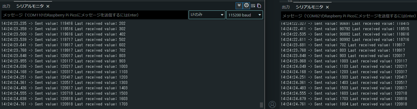 Image in a image block