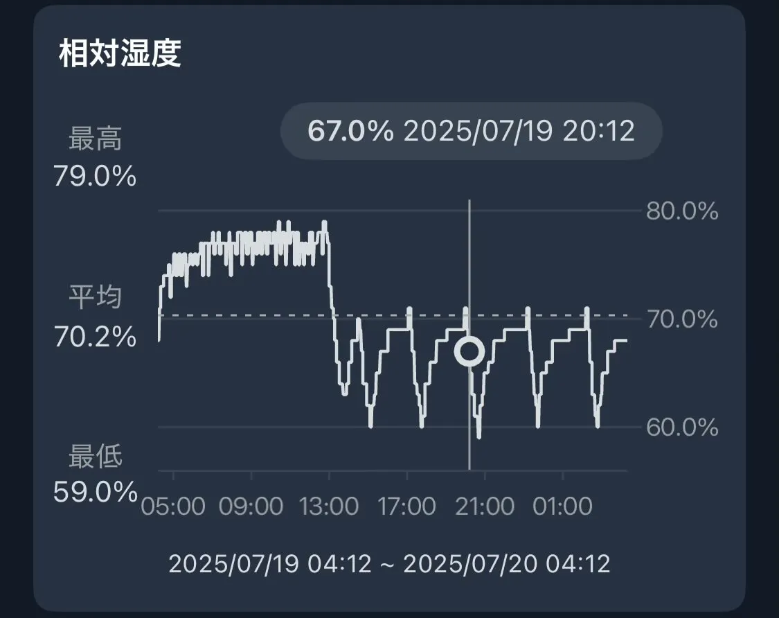 Image in a image block