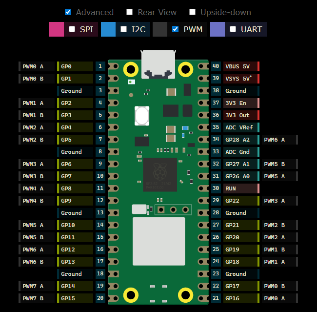 Image in a image block