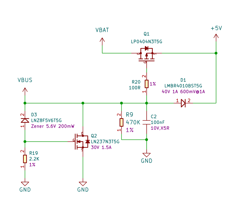 Image in a image block