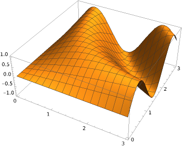 Image in a image block