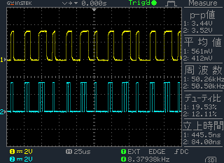 Image in a image block