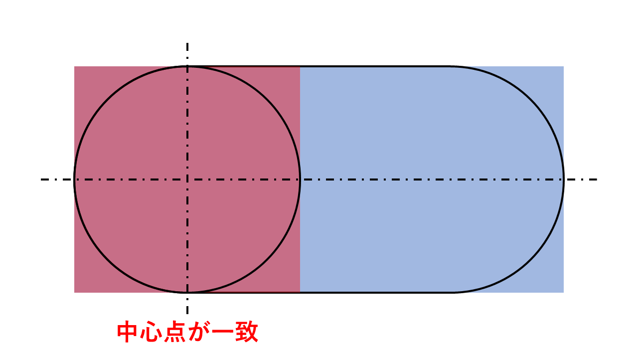 Image in a image block