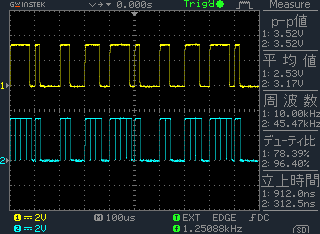 Image in a image block