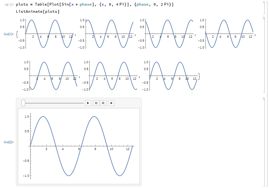 Image in a image block