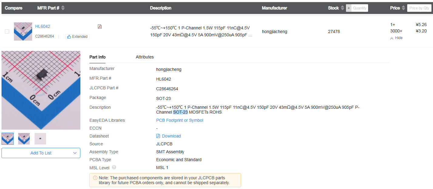 Image in a image block