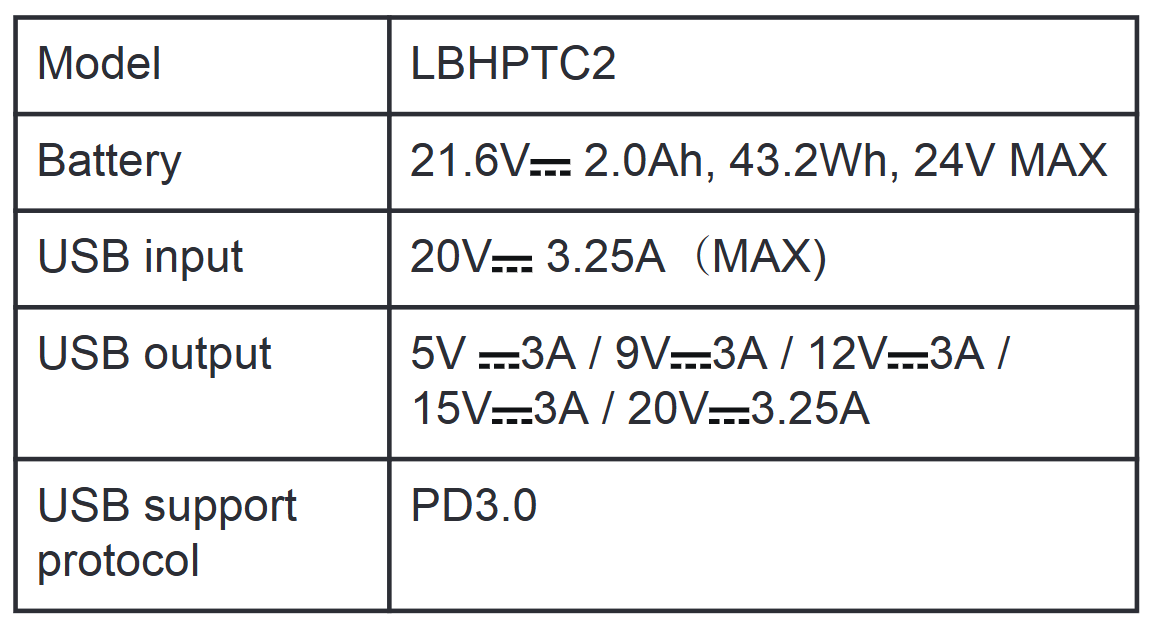 Image in a image block