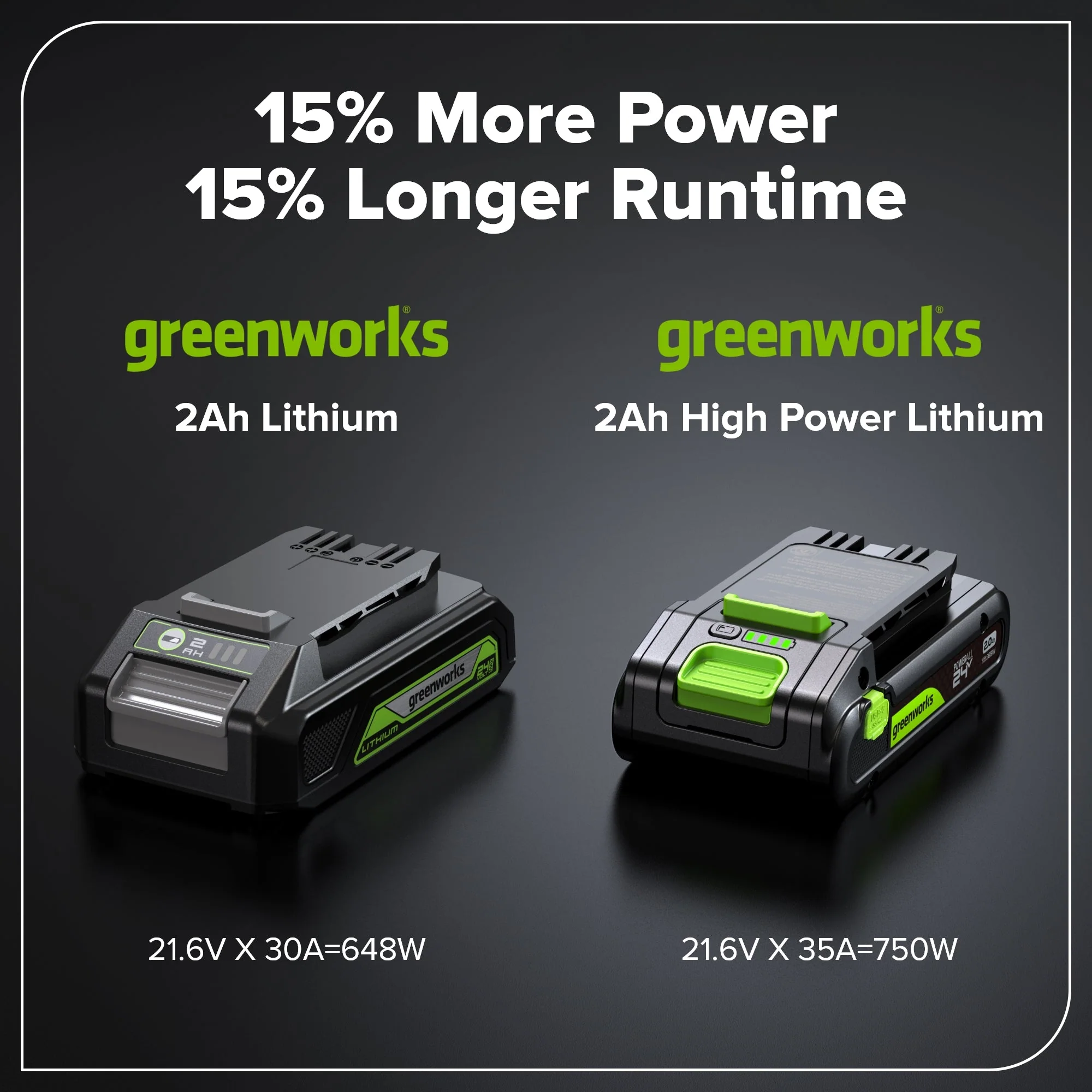 Image in a image block