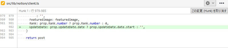 Image in a image block