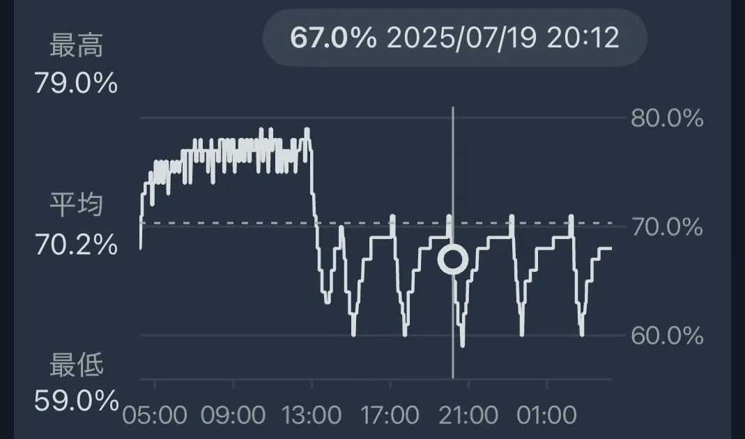 Featured image of the post