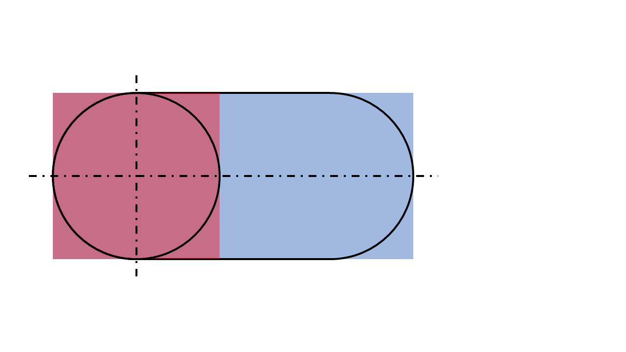 Image in a image block